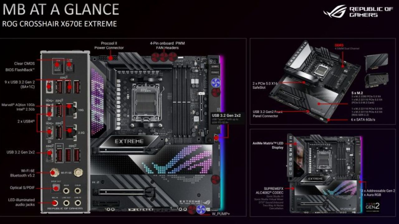 ASUS ROG Strix X670 Mini-ITX Taken Apart to Reveal Second Chipset cover