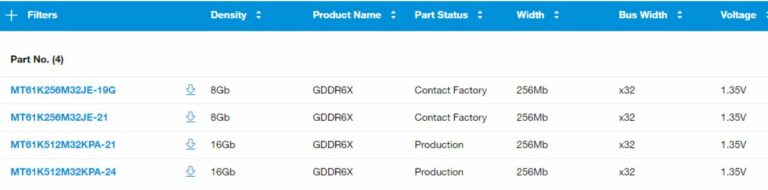 Micron's 24 & 21 Gbps GDDR6X Modules for NVIDIA RTX 40 Series Enter Production 