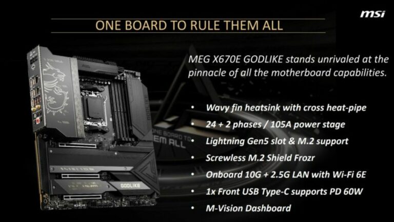 MSI revelou lançamento de placas-mãe X670 premium em meados de setembro