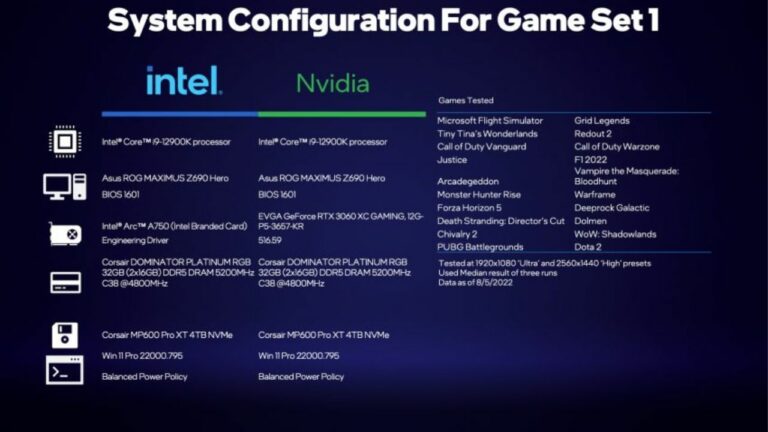 Arc A750 GPU up to 5% faster than NVIDIA’s RTX 3060, Says Intel  
