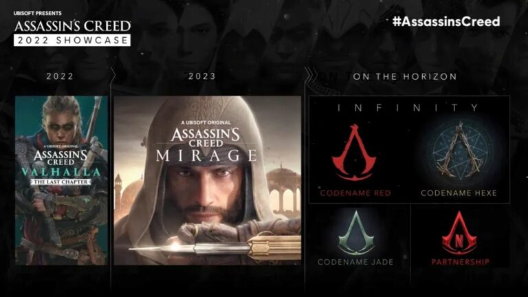 Everything to Know About Upcoming Assassin’s Creed Game: Hexe 