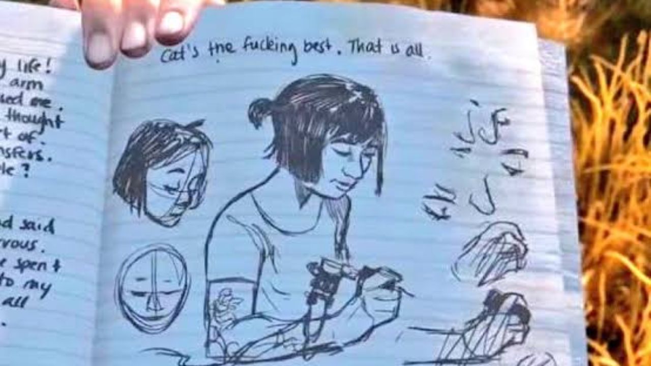 Who is Cat? What happened to her? —The Last of Us Part 2  cover