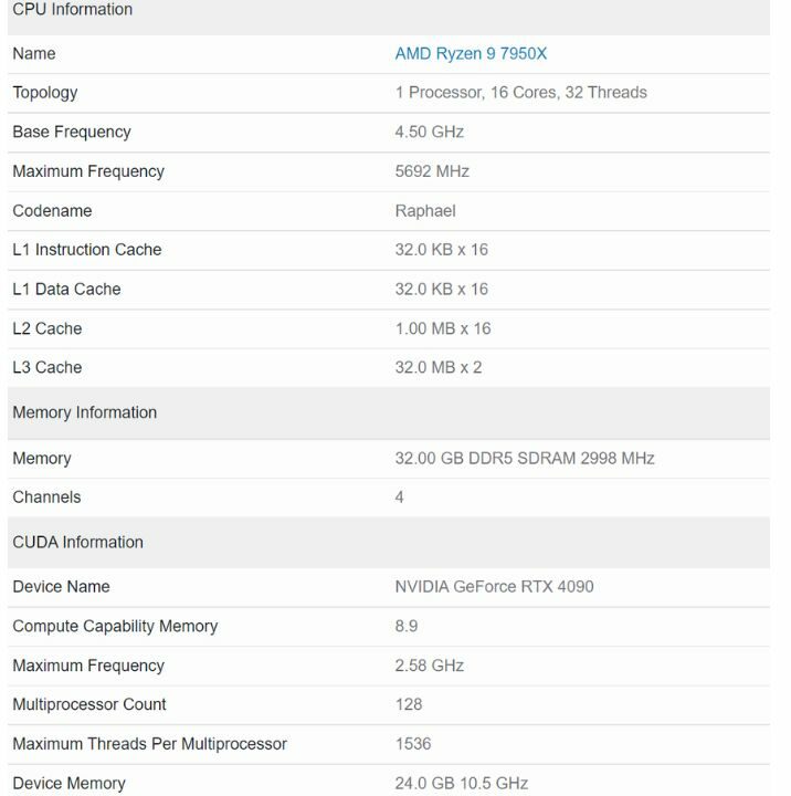 NVIDIA RTX 4090 GPU Scores 424332 Points in Geekbench Benchmark
