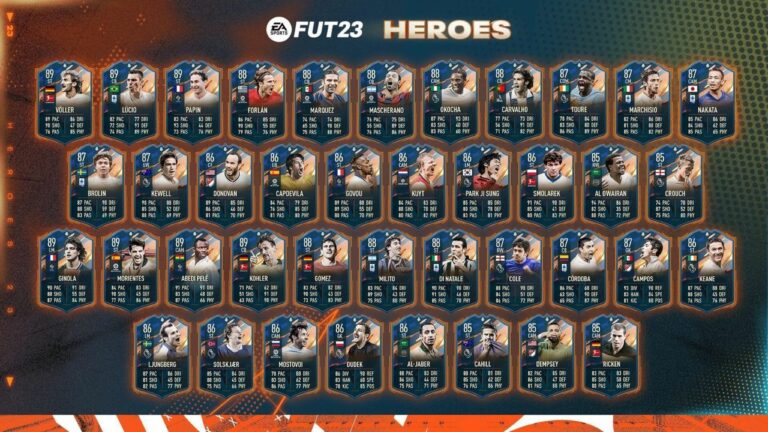 EA Made A Huge Hero Pack Mistake Which Damaged the FIFA 23 Market 