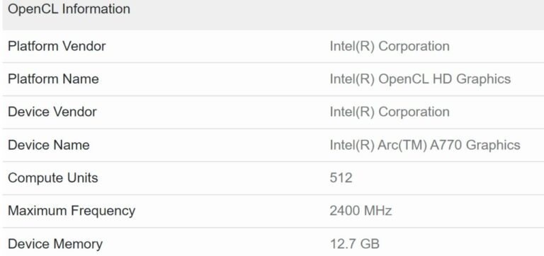 OpenCL & Vulkan API Scores for Intel Arc A770 & A750 GPUs Revealed