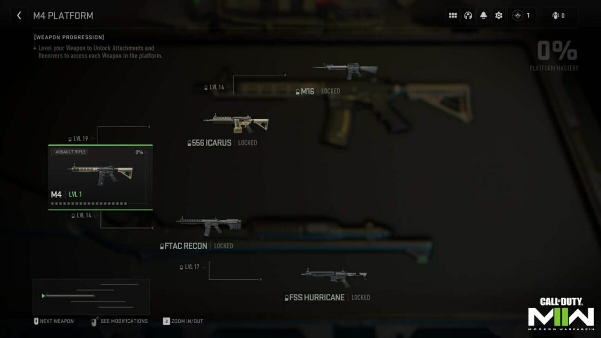How to unlock all the weapons in CoD Modern Warfare II?