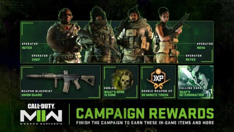 Kampagnenlänge, Missionsliste und Vorbestellungsboni – Modern Warfare 2