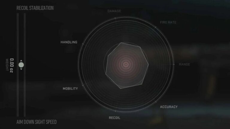 Cómo desbloquear y usar – Explicación del ajuste de armas – CoD Modern Warfare II