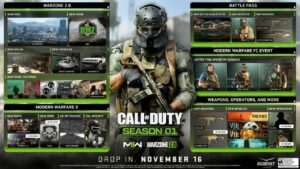 Complete DMZ Goal to Obtain M13B in Call of Duty: Modern Warfare 2