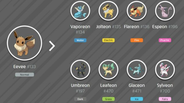 ¿Pokémon Scarlet y Violet tendrán una nueva evolución?