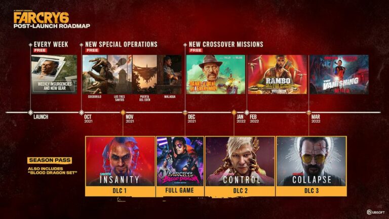 Far Cry 6 tem New Game Plus no PS4 e PS5? Guia Pós-Conclusão