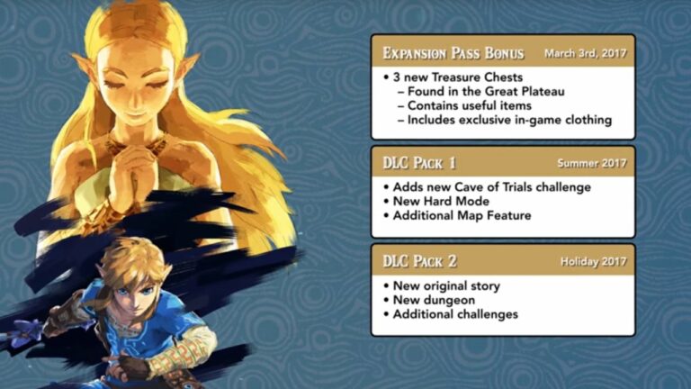  Does Breath of the Wild have New Game Plus? Post-Completion Guide