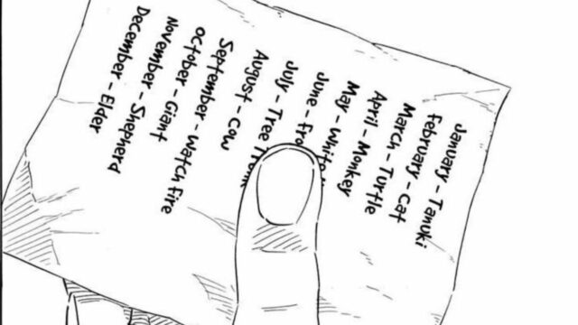 Naruto: Sasuke&rsquo;s Story Chapter 5 Release Date, Speculations, Read Online