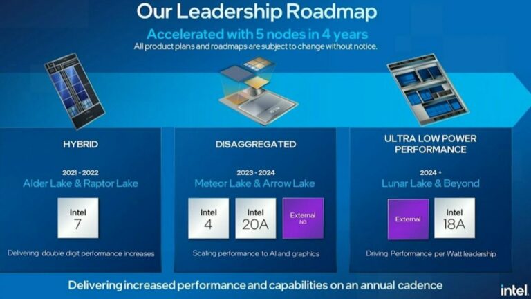 Intel Lunar Lake will Feature Upgraded Models with Power Efficiency 