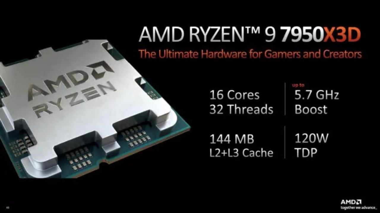 AMD Ryzen 9 7900X3D reported to have 6 active cores in each chiplet cover