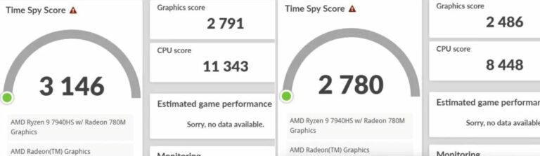 AMD Radeon 780M Integrated Graphics Tested in TimeSpy 3DMark Benchmark
