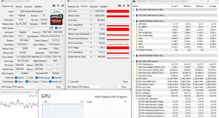 AMD Ryzen 7000 RDNA2 iGPU Overclocked w/ 42% Higher Performance