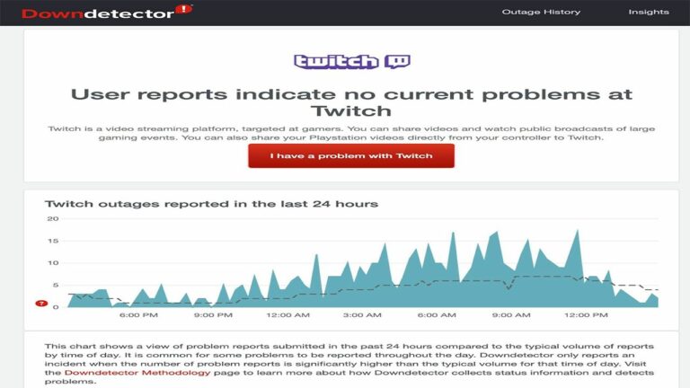 Twitch kann verfolgte Kanäle nicht laden? Probieren Sie diese Korrekturen aus!