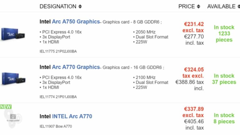 Intel Arc A750 GPU が米国、英国、ヨーロッパで割引価格で入手可能
