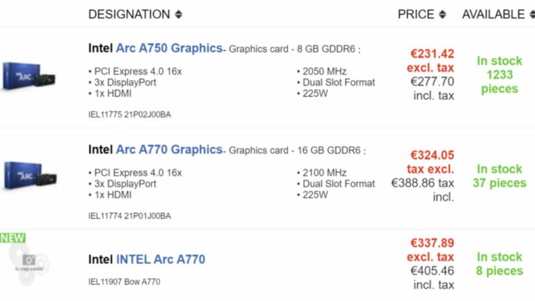 GPU Intel Arc A750 disponibles a precios reducidos en EE. UU., Reino Unido y Europa