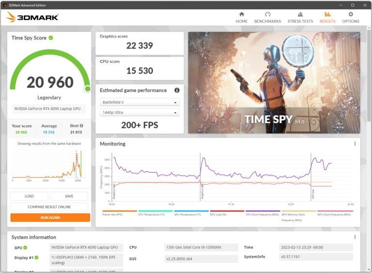 Overclocked GeForce RTX 4090 in laptop faster than desktop 3090Ti