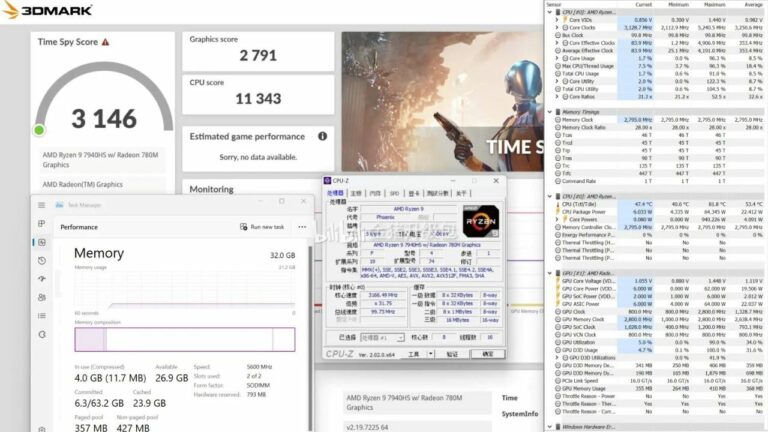 AMD Radeon 780M Integrated Graphics Tested in TimeSpy 3DMark Benchmark