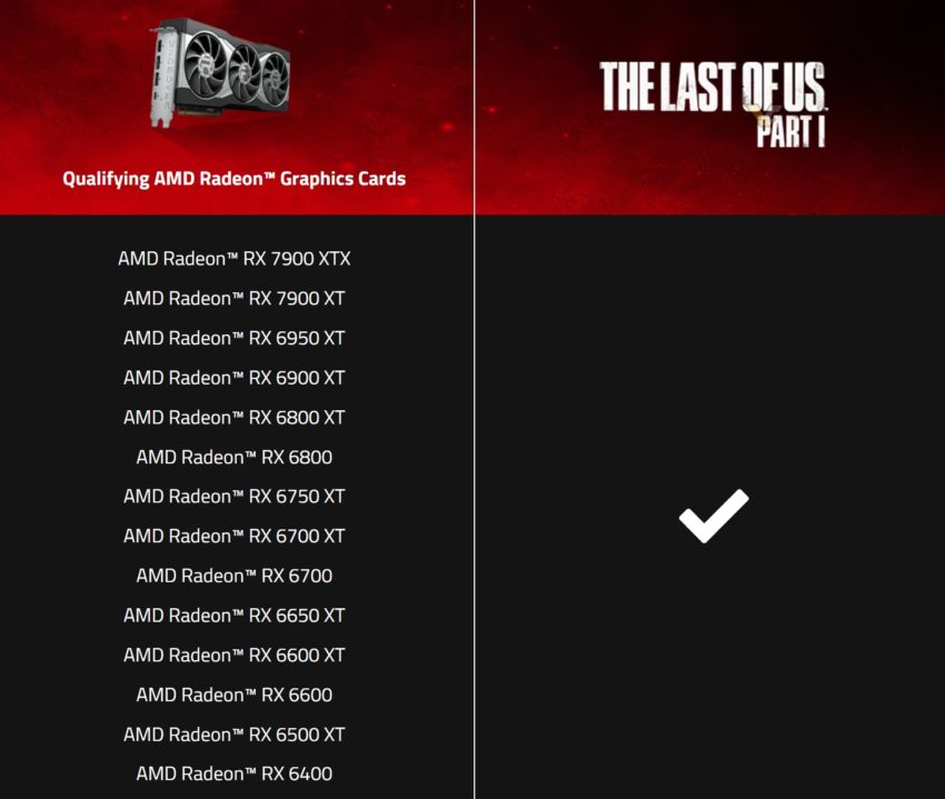 AMD Bundle Features The Last of Us Part I w/ Radeon GPUs