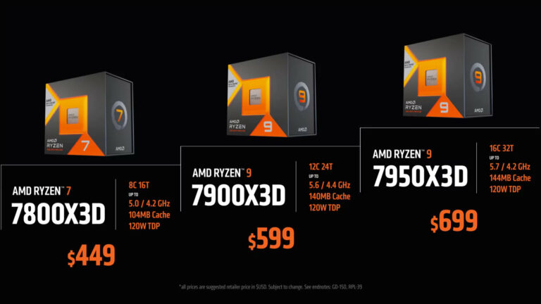 AMD Ryzen 7 7800X3D comparado en SiSoftware, hasta un 37% más rápido que 5800X3D