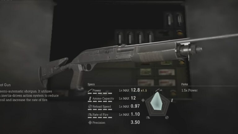 The Best Shotguns in Resident Evil 4 Remake: Which One to Choose?