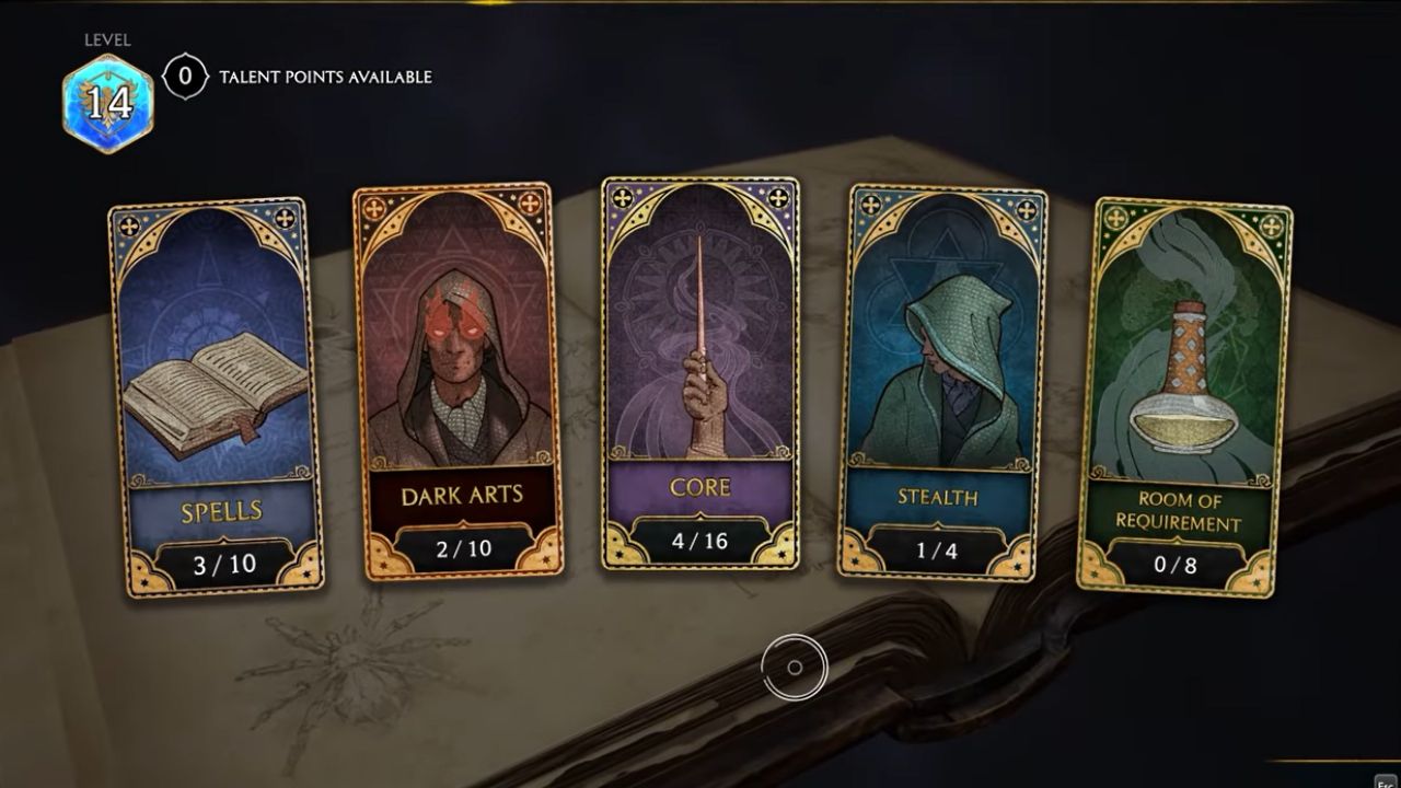 15 Talents You Must Unlock in Hogwarts Legacy cover