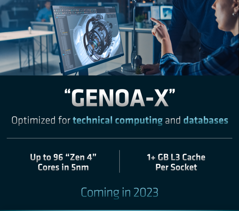 AMD Genoa-X ES CPU With 96 Zen4 Cores & 1152 MB 3D V-Cache Listed
