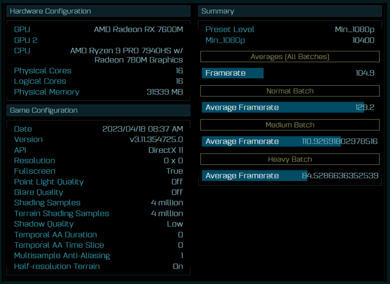 ASUS ROG Ally to Use AMD’s Phoenix Ryzen 7 7840U CPU, PRO 7940HS seen
