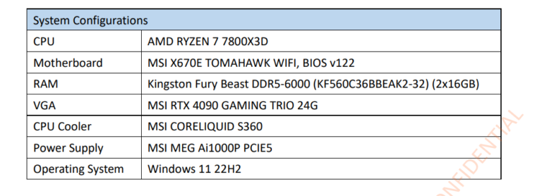 MSI Leak mostra AMD Ryzen 7 7800X3D ganhando até 9% de desempenho