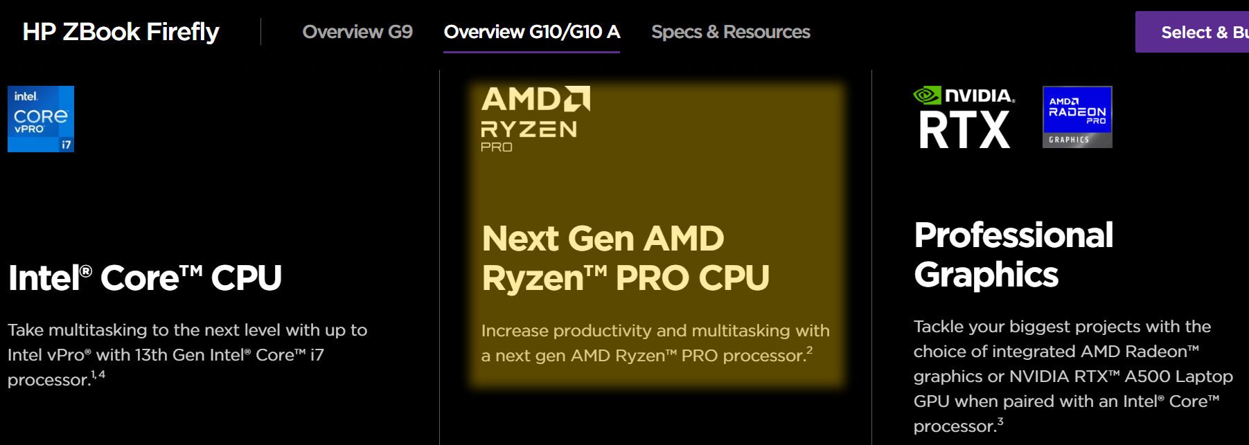 Ryzen 7 7840hs купить. Ryzen 7 7840hs. Серийный номер на процессоре AMD Ryzen. Телеграмм процессор. Windows AMD Zen.