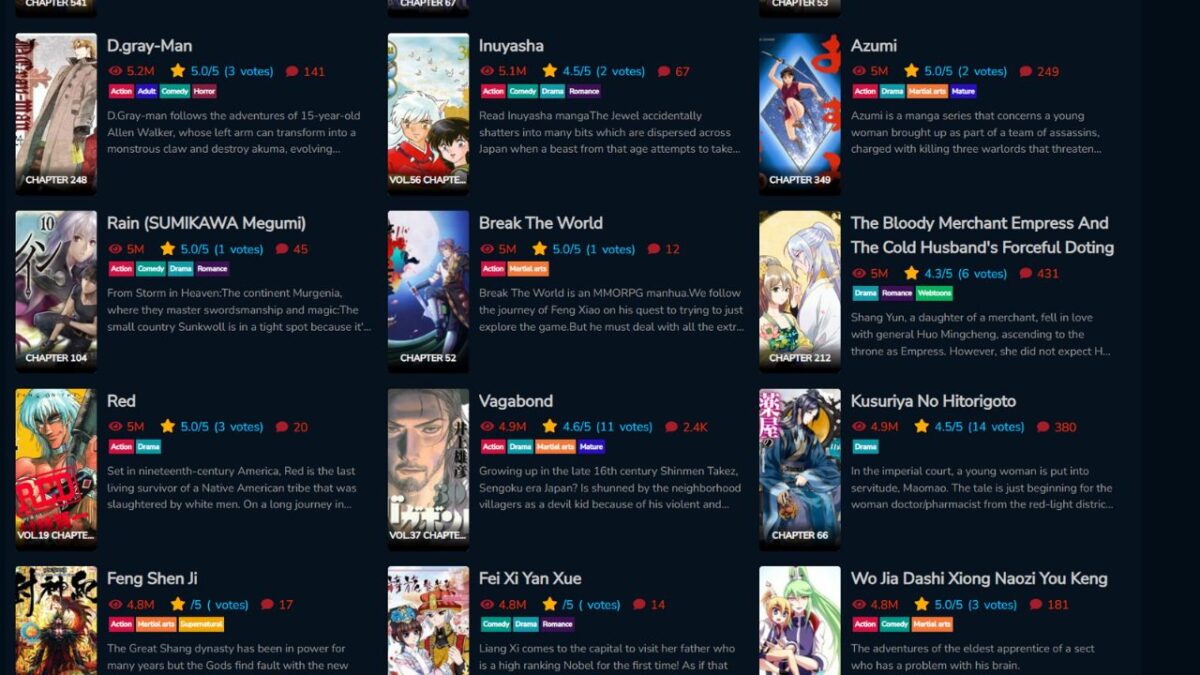 The Best Extensions in Tachiyomi for Manhwa Ranked!