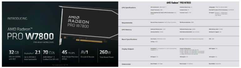 AMD の Pro W7900 および Pro W7800 ワークステーション GPU が今四半期に登場