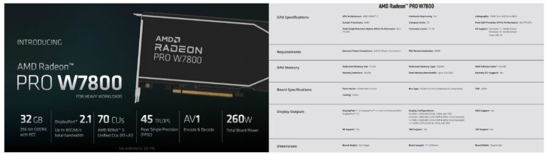 AMD’s Pro W7900 and Pro W7800 Workstation GPUs coming this quarter