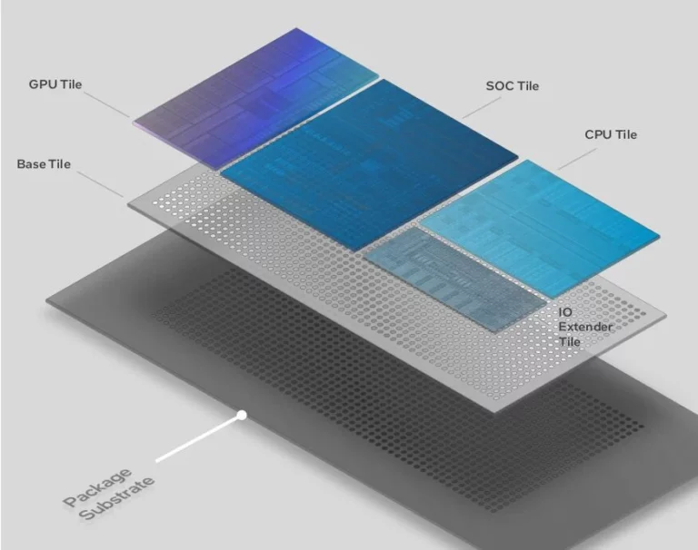 Intels Meteor-Lake-CPUs der 14. Generation sollen in der zweiten Jahreshälfte 2023 auf den Markt kommen
