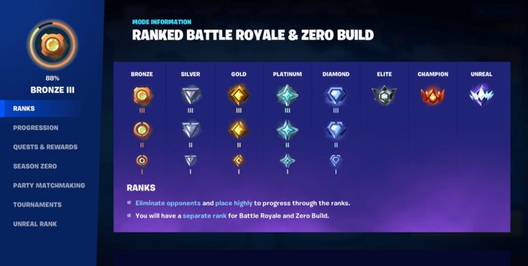 Fortnite Ranked Play Mode Has Been Officially Announced by Epic Games