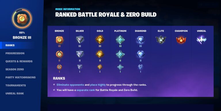 Fortnite Ranked Play Mode Has Been Officially Announced by Epic Games