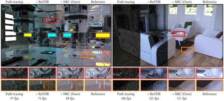 Cyberpunk 2077 Rumored to Add Support For Real-Time Radiance Caching