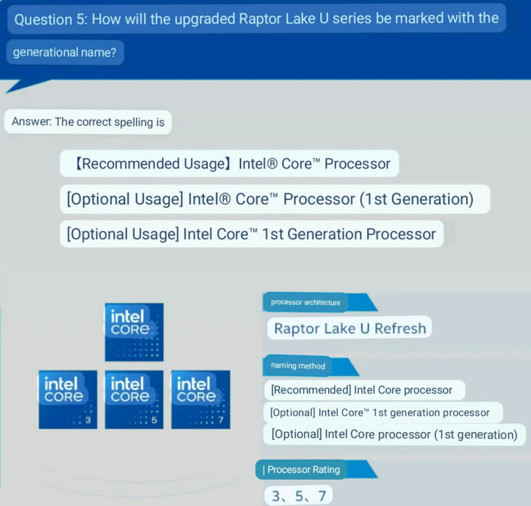 Intel China Officially Confirms 14th Gen Core Raptor Lake-S/HX Refresh
