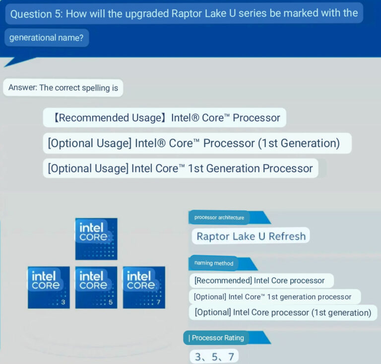 Intel China confirma oficialmente atualização do Core Raptor Lake-S/HX de 14ª geração