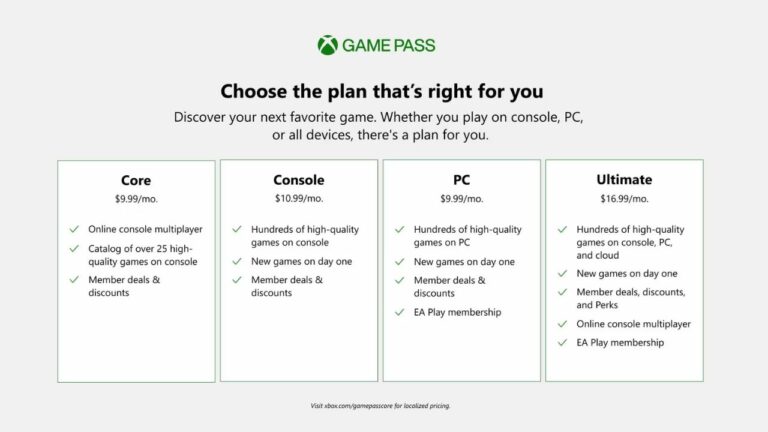 Xbox Live Gold será reemplazado por Xbox Game Pass Core a partir del 14 de septiembre