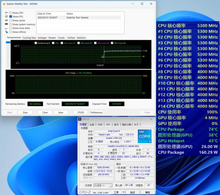 Intel i5-14600K shows minor gains over the previous generation