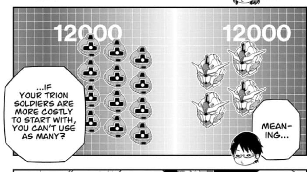 Read World Trigger Ch 239 Online: Raws and Release Date