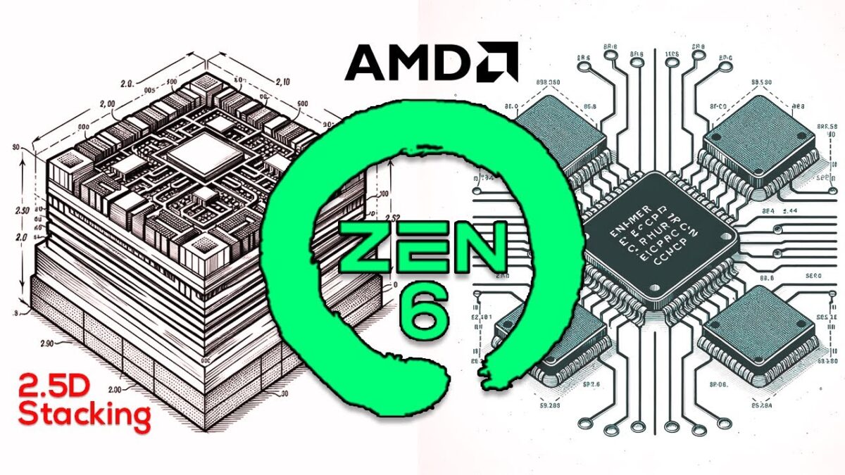 AMDの今後のクライアントCPUはZen 6とRDNA 5を搭載