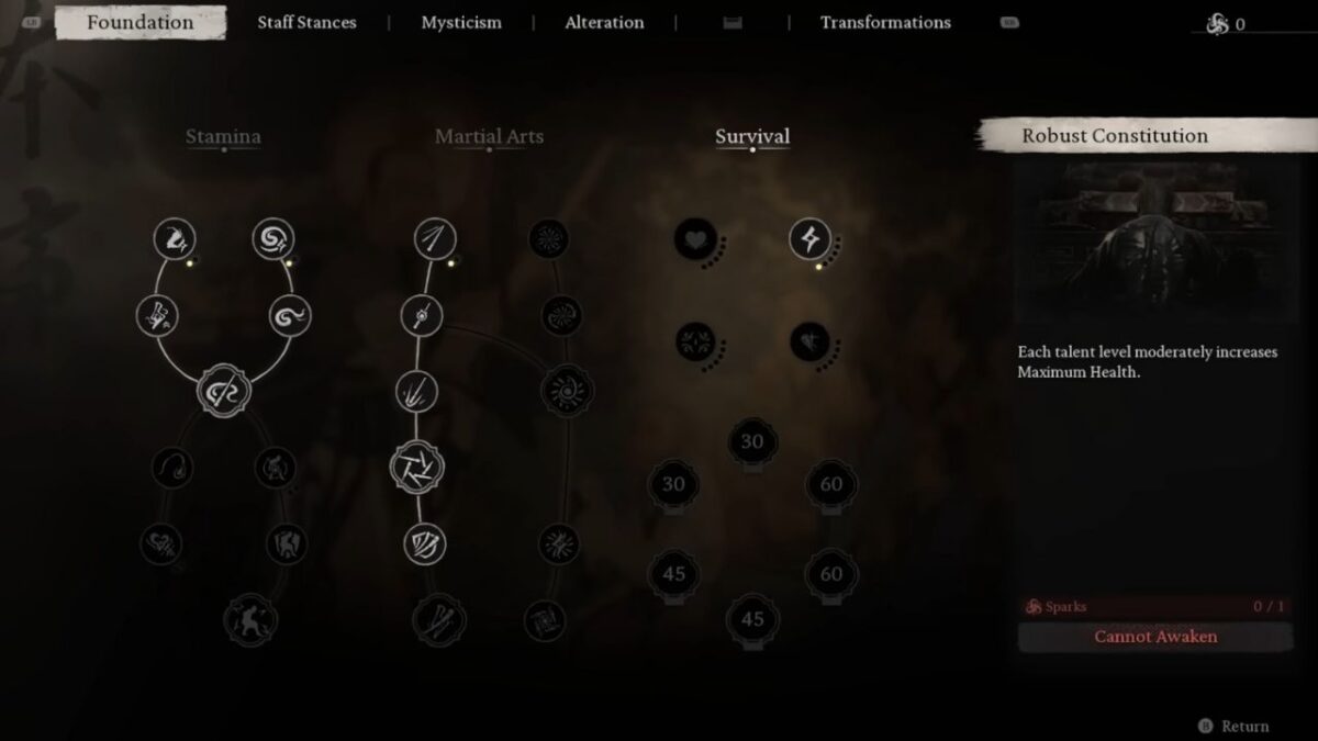 What are the best early-game skills in Black Myth Wukong?