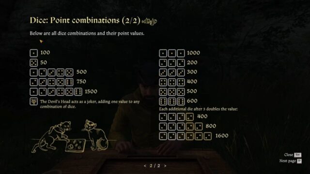 How to Play the Dice Game